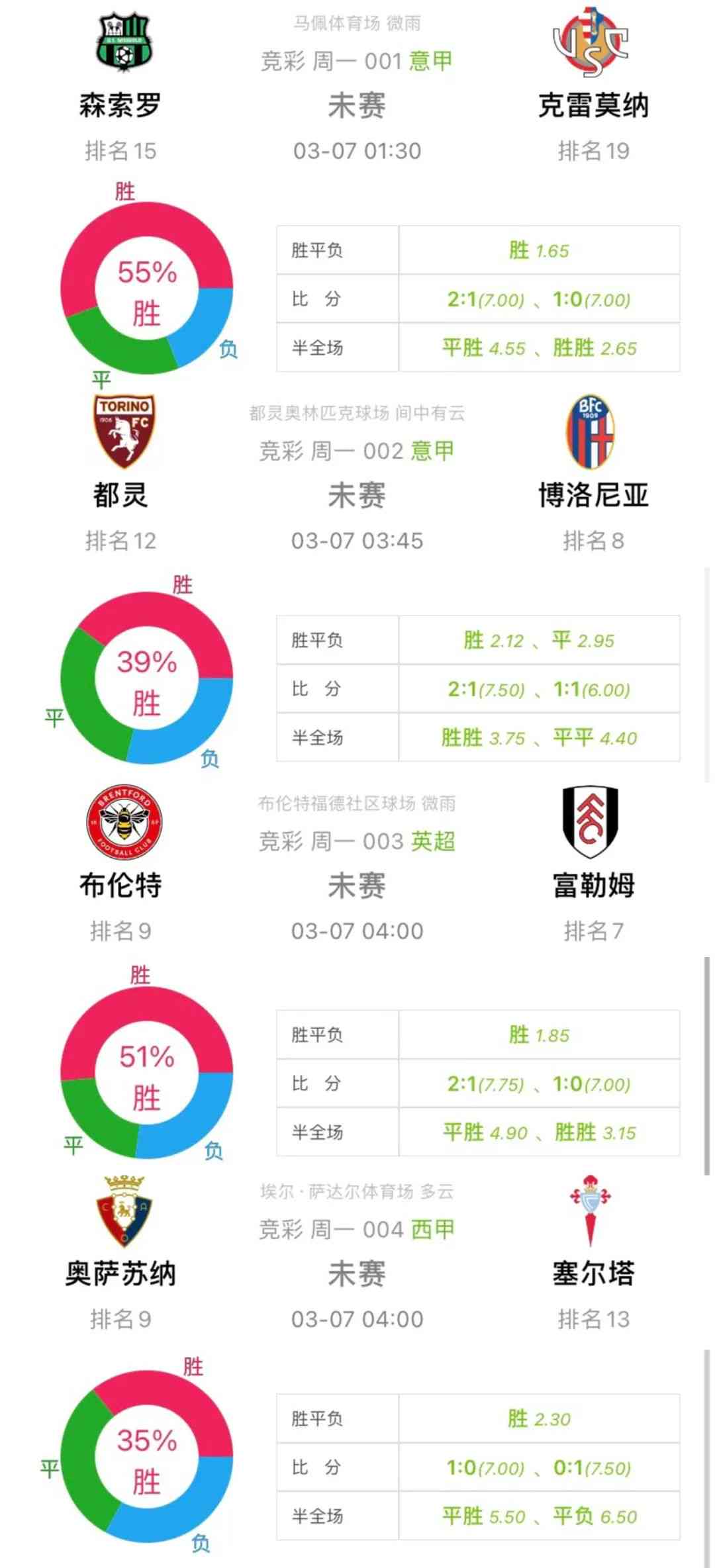 AutoBetSoft足球分析软件，引领足球预测新时代的技术革新
