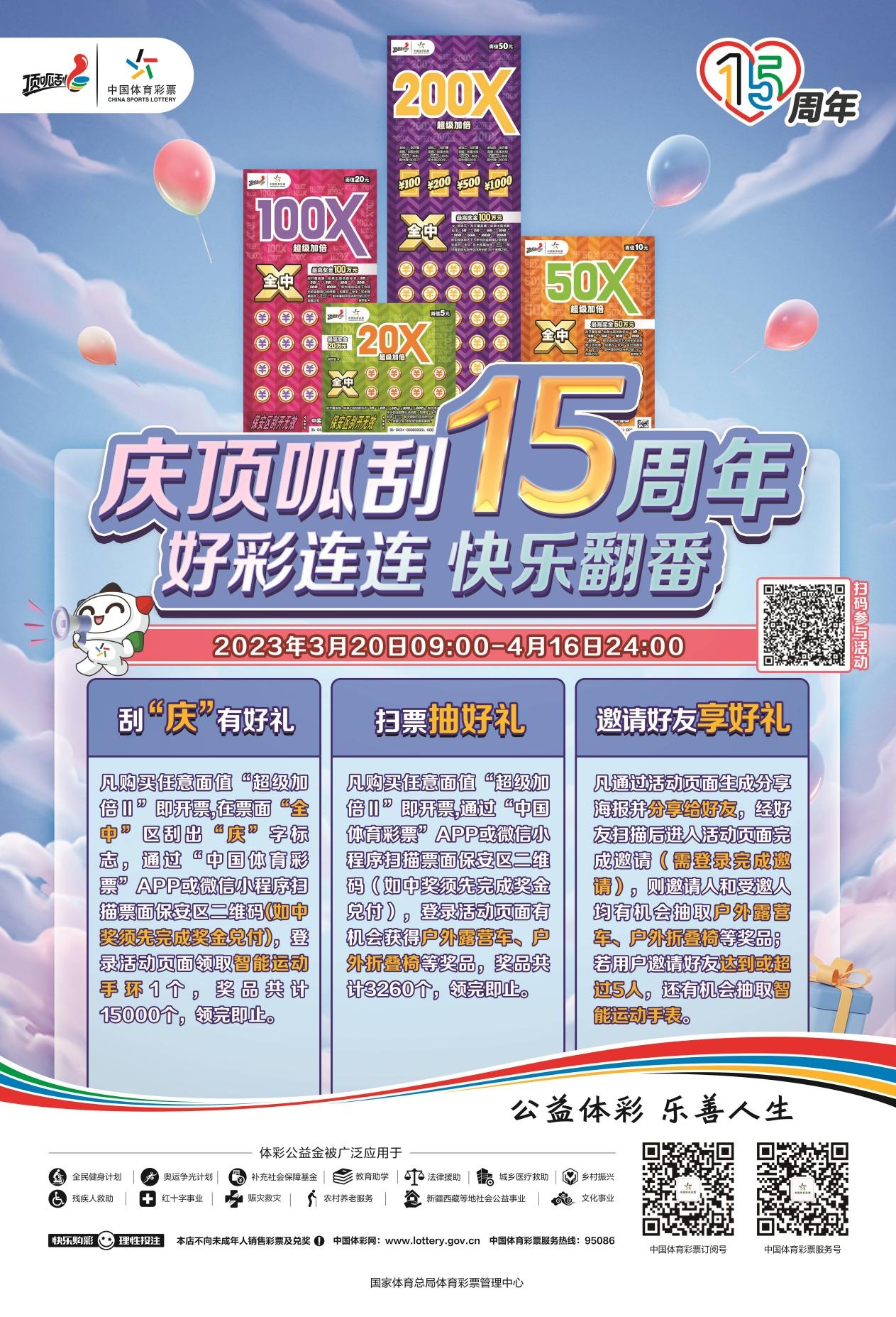 四川快乐12