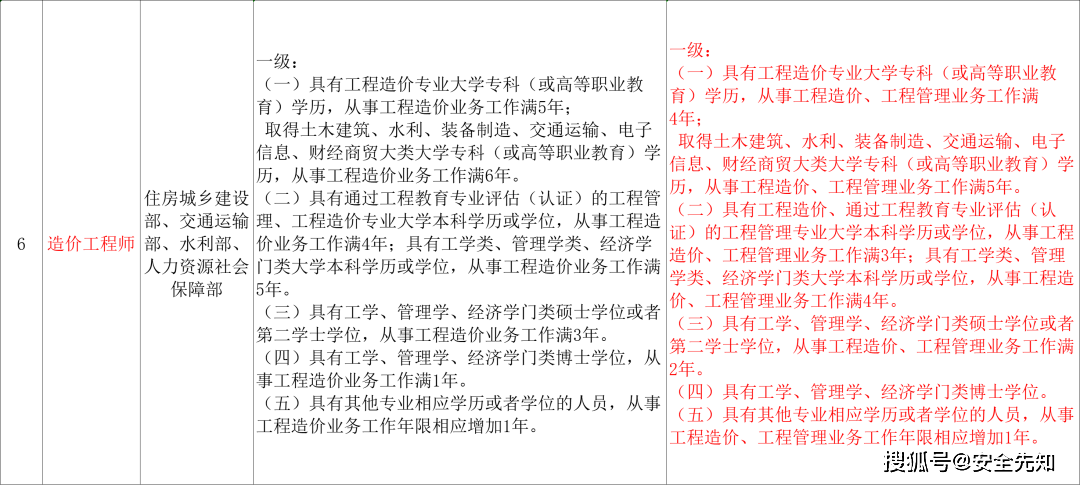 江苏省考，挑战与机遇并存