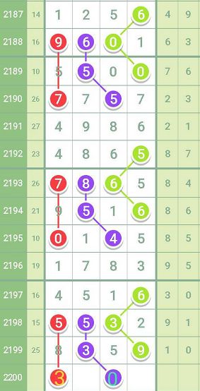 七星彩21136期开奖结果揭晓，幸运之星的璀璨瞬间