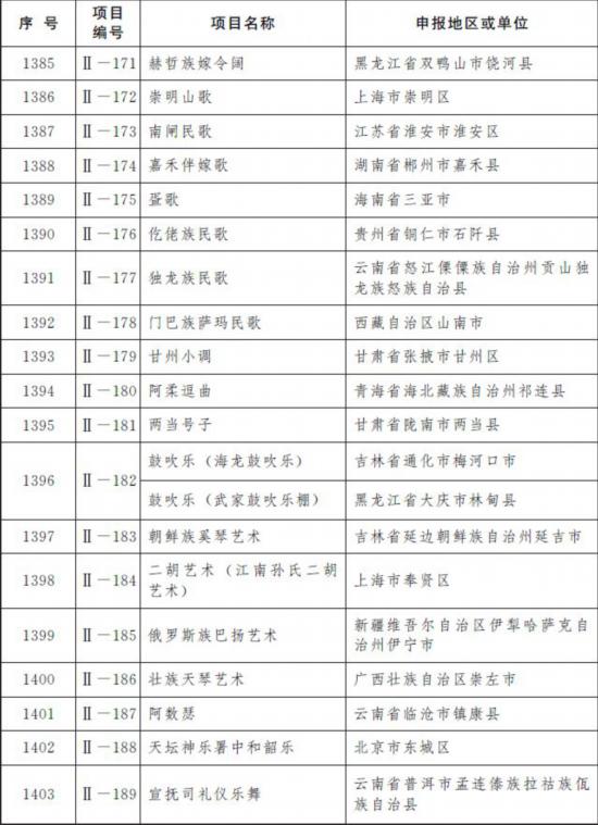 双色球开奖结果二等奖，幸运者的故事