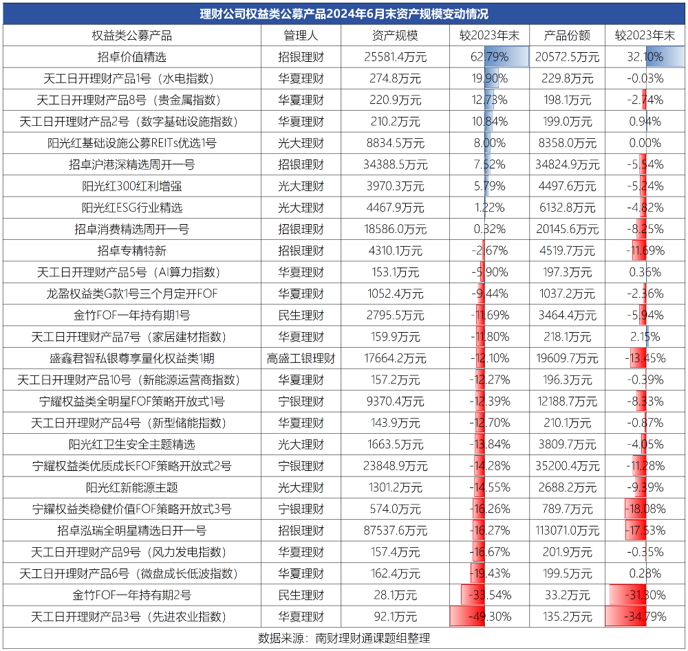 中国彩吧开奖号码结果，探索与解析