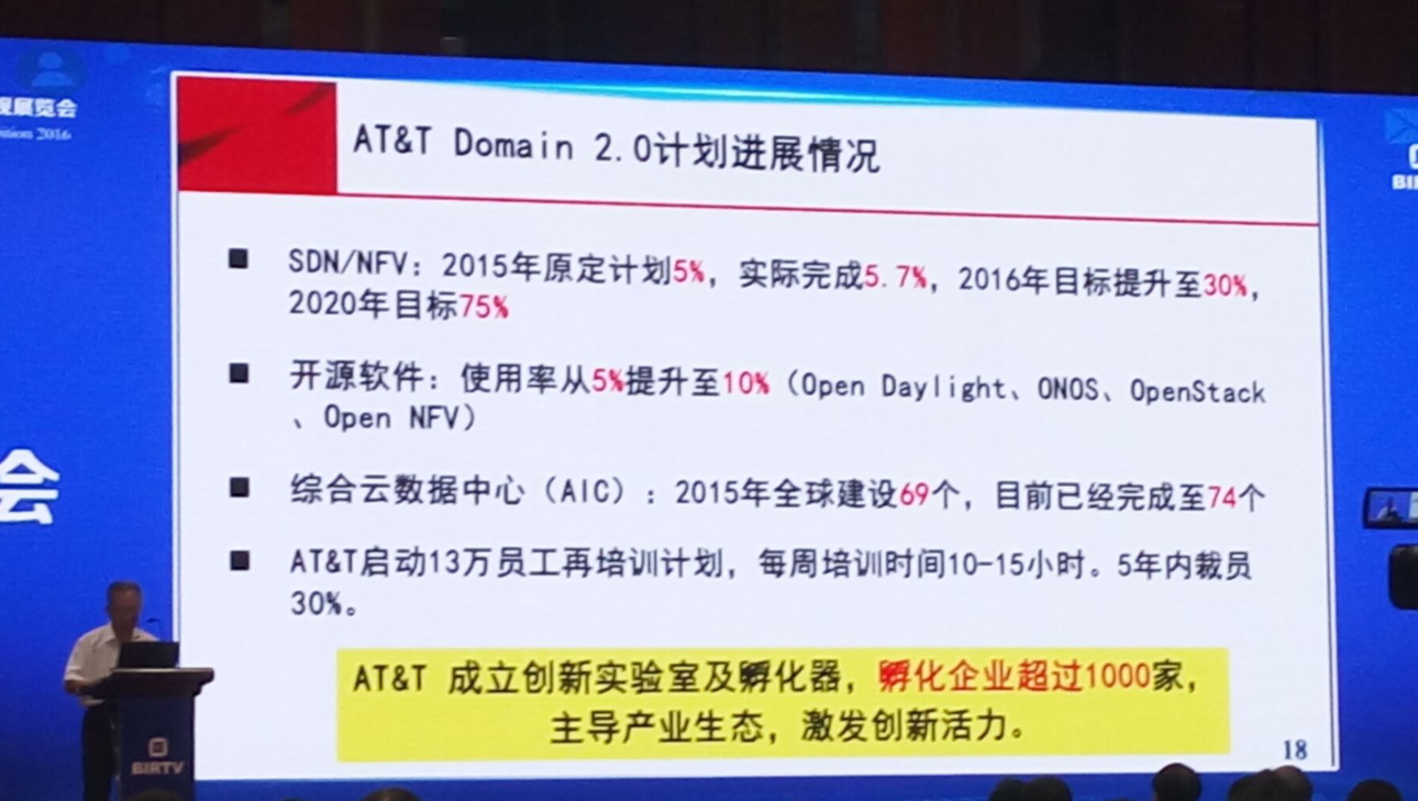 联系我们 第136页