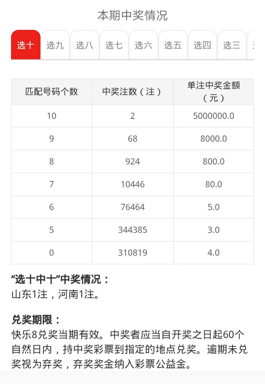 揭秘快乐8今天预测开奖结果的神秘面纱