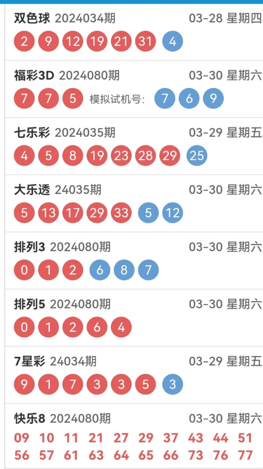 探索体彩中彩网走势图，揭示彩票背后的秘密