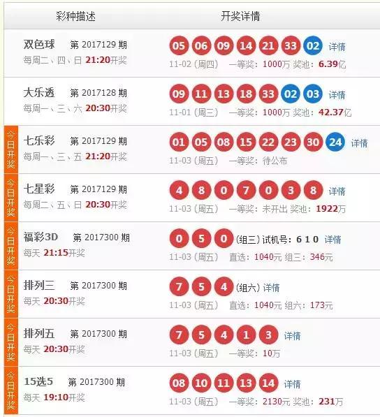 公司新闻 第139页