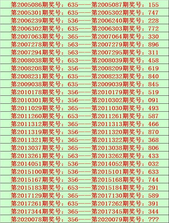 公司新闻 第138页
