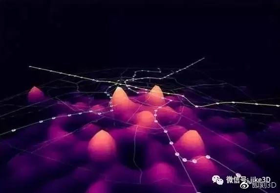 探索三维世界，3D分析技巧和方法