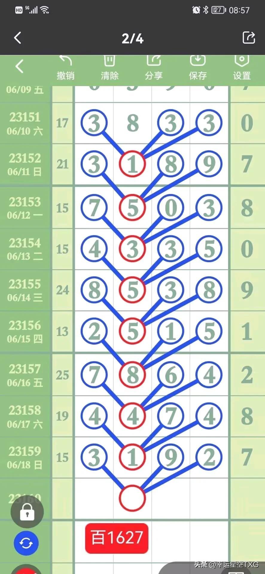 探索排列五走势图表格的魅力
