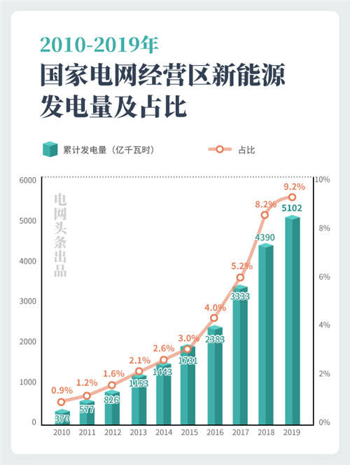 排列三历史统计数据，揭示数字背后的秘密与趋势