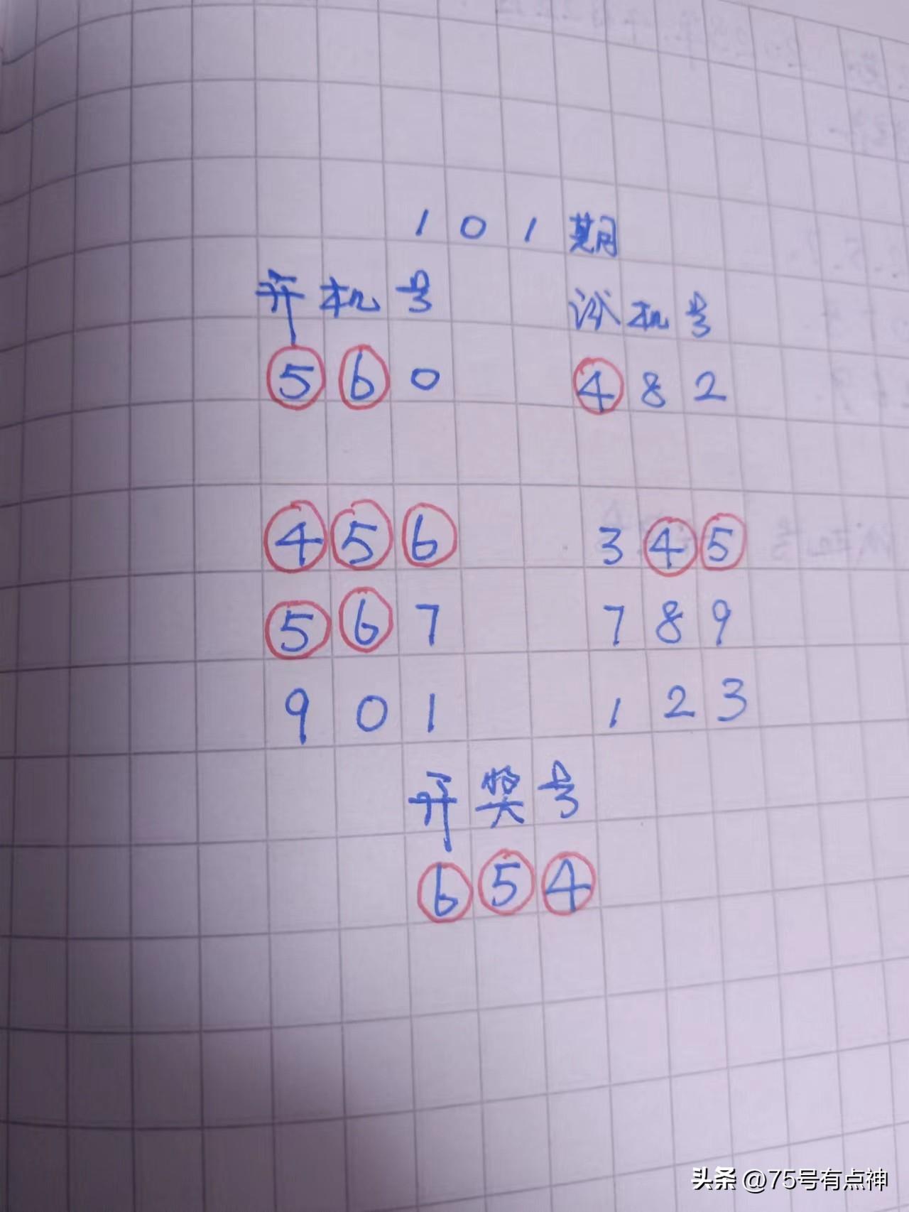 福彩3D近五十期开机号列表及分析