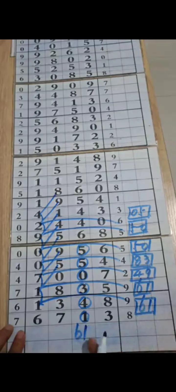 探索排列五走势图，洞悉未来走向的奥秘（第200期带连线图分析）