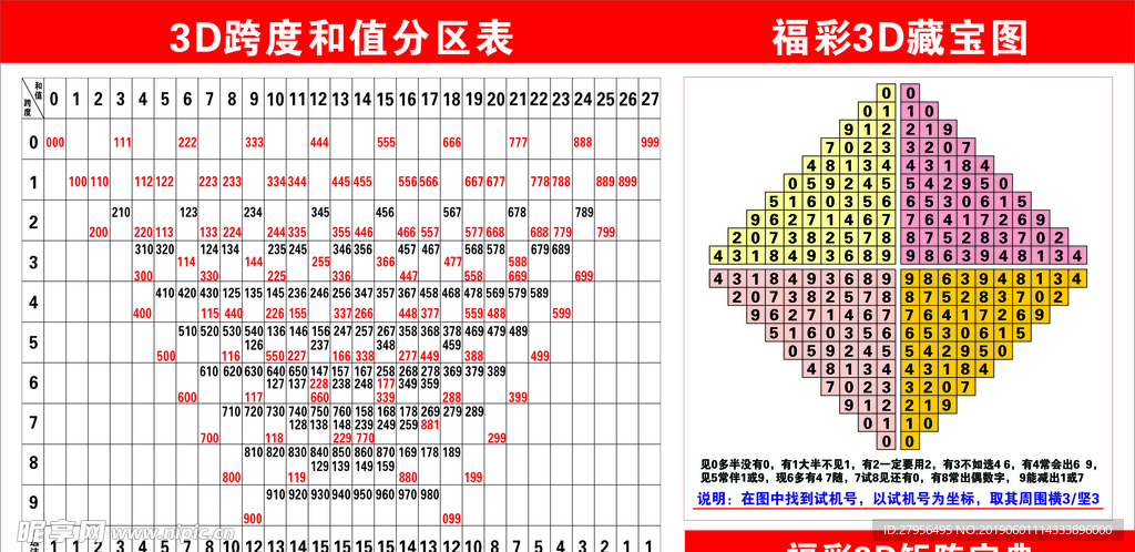 新彩吧福彩3D字谜图总汇，探索彩票世界的奥秘