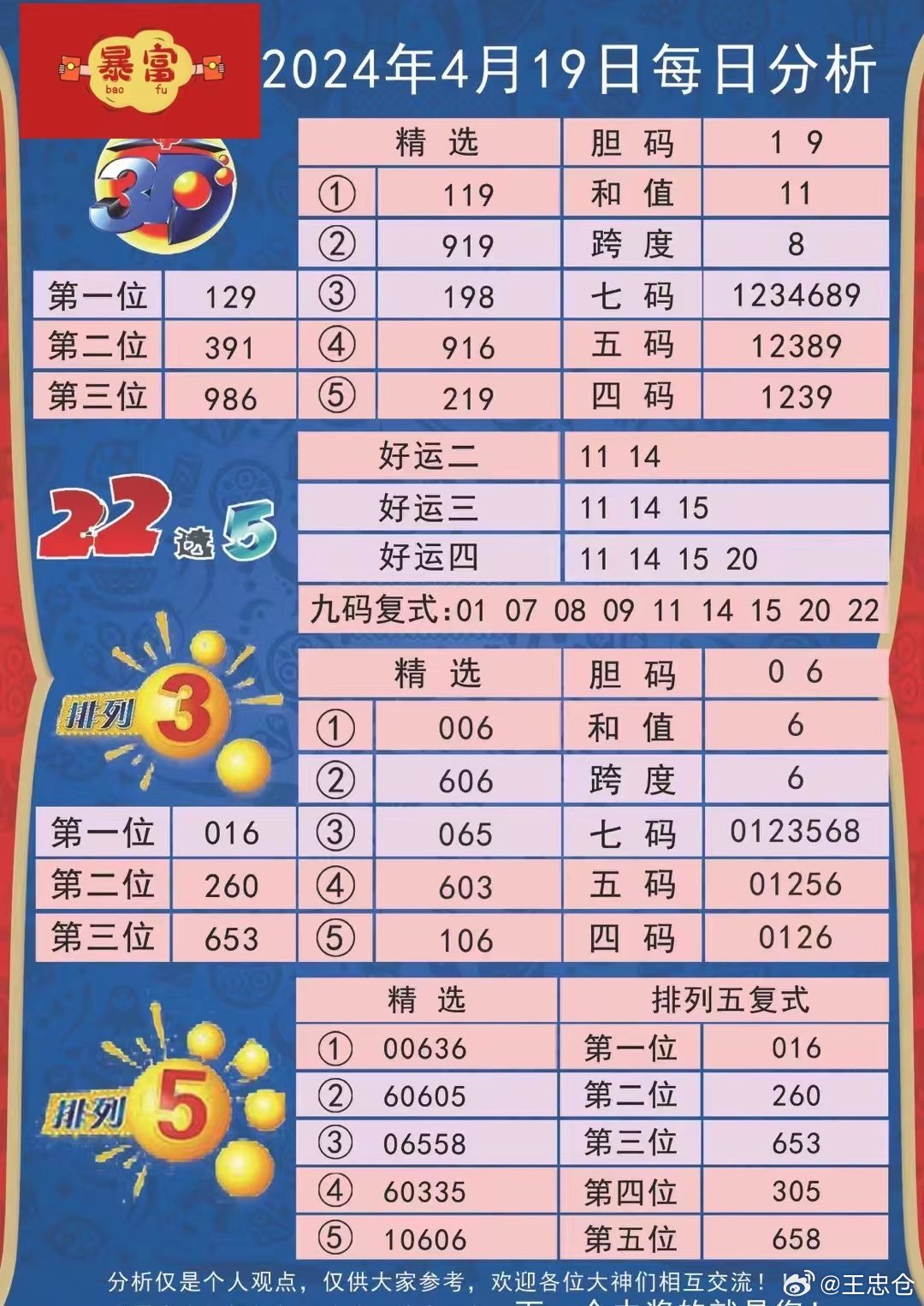 山东今日彩票开奖走势图深度解析，揭秘山东彩票市场的新动态