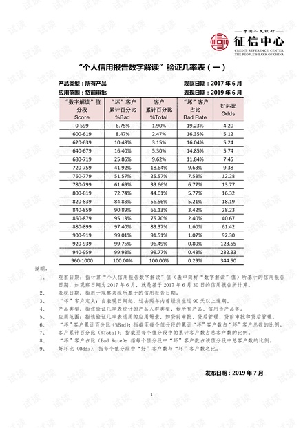 江苏7位数中奖规则表详解