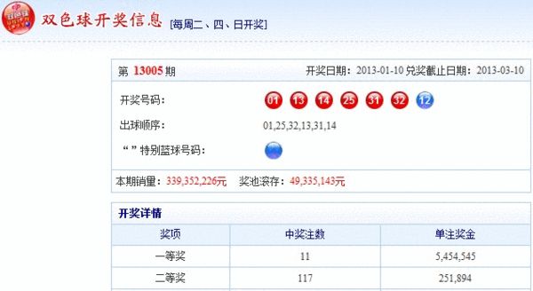 双色球第114期开奖结果详细解析及查询指南