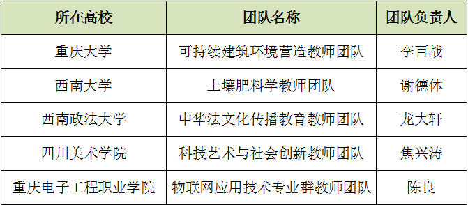 詹天佑