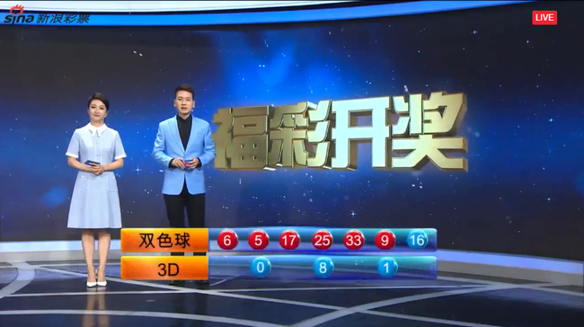 双色球2021年092期开奖结果查询及分析