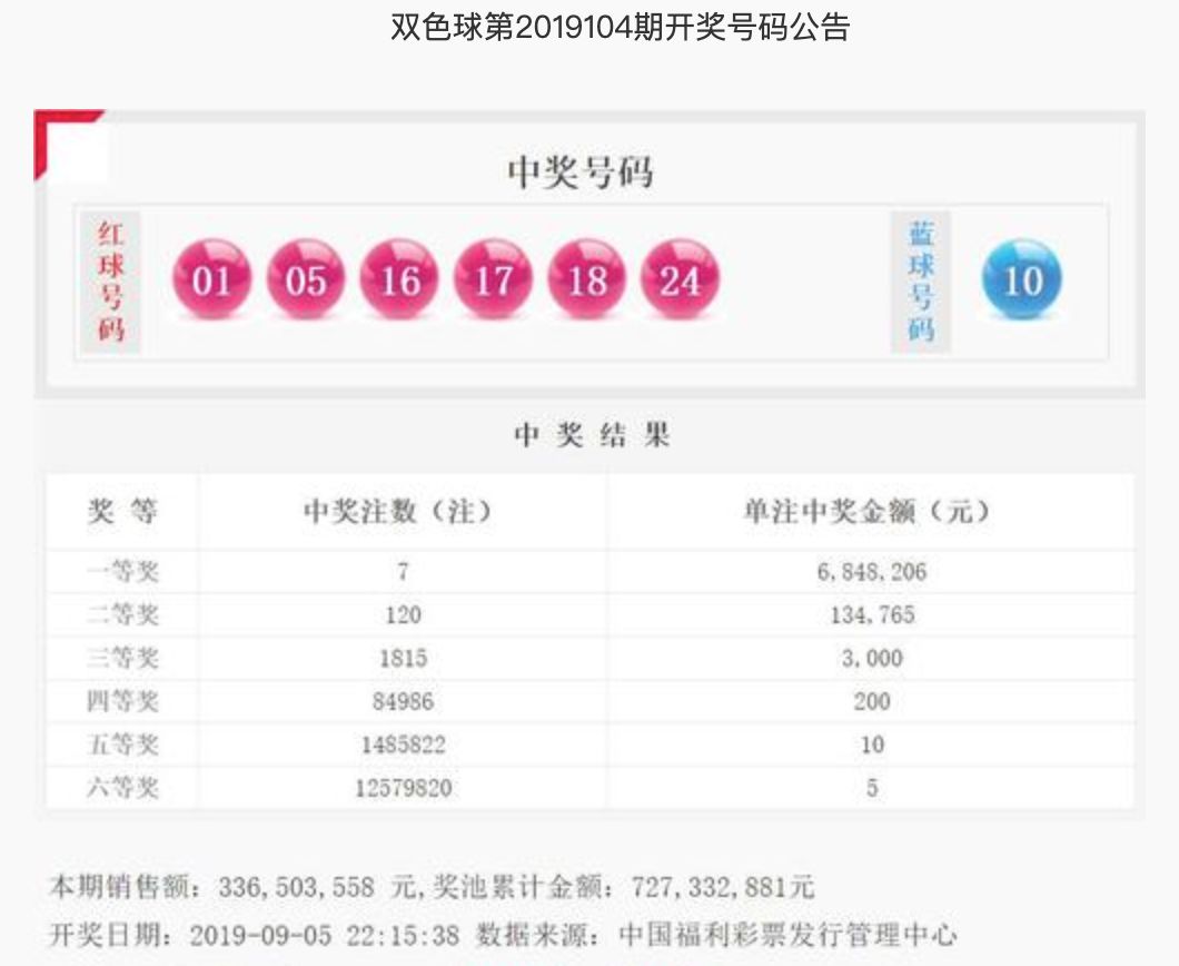 双色球2010149期，幸运与策略交织的盛宴