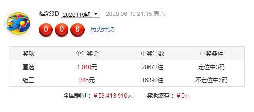 北京福彩3D试机号今天，探索幸运之门