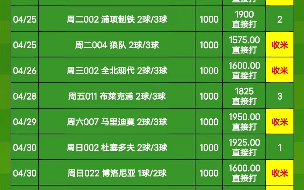 规则解析
