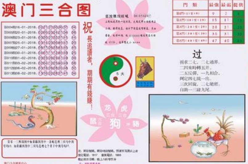 探索今日图库中的金老鼠与炫彩3D彩报图