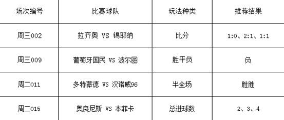 竞彩（混合过关），策略与激情的完美结合