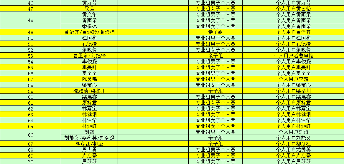 广东快乐二十分最快开奖结果查询——尽在掌握中的幸运之门