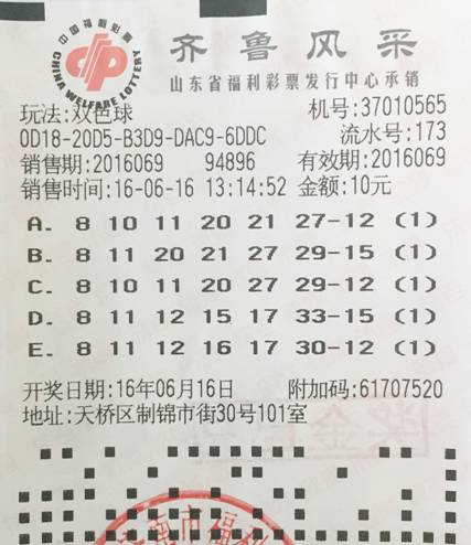双色球K线图，解读彩票走势，洞悉中奖规律