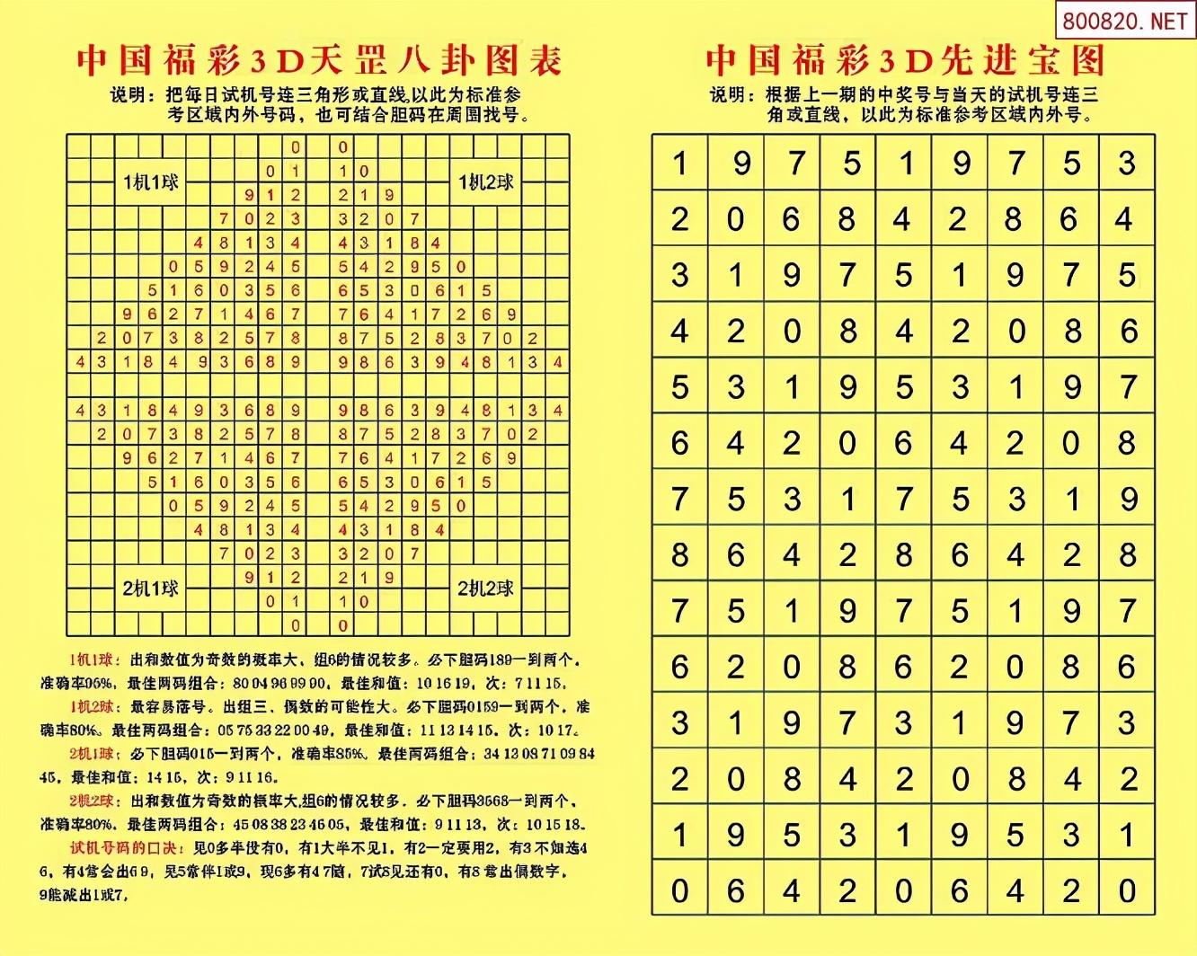联系我们 第125页