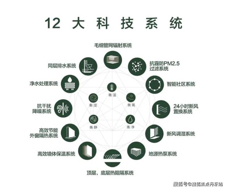 公司新闻 第128页