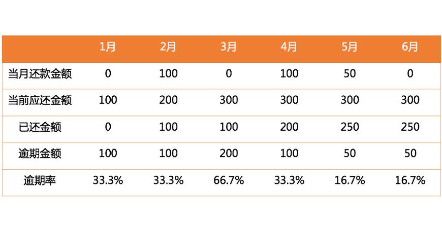 最新开机号试机号关注号金码，探索数字世界的奥秘