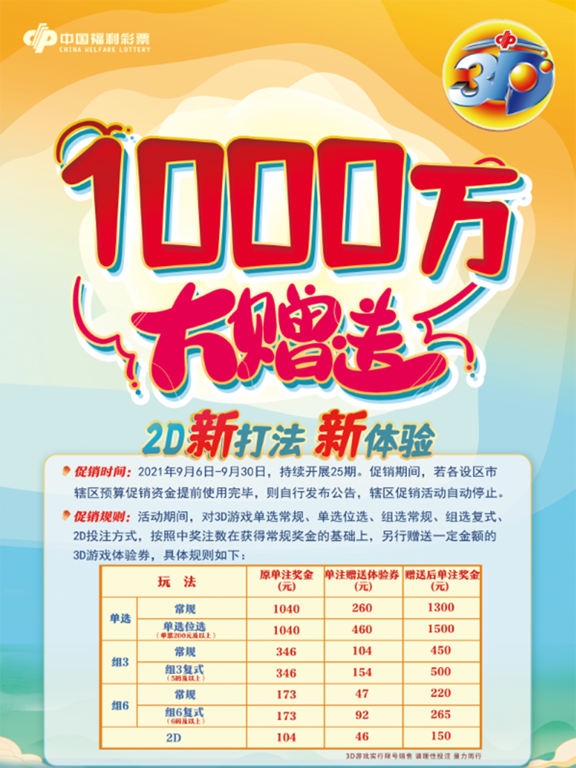福彩3D组选奖金详解