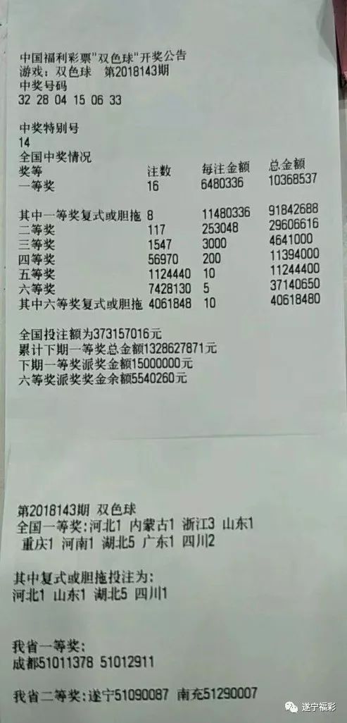 双色球中奖计算器胆拖算法解析