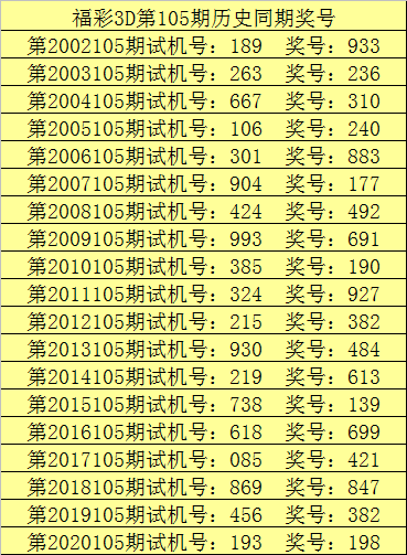 今晚3D开奖号码预测，探索数字背后的奥秘