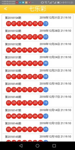 福彩七乐彩走势图牛材网——探索彩票走势的必备工具