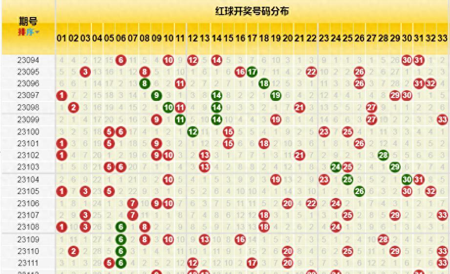 双色球第28期开奖号码结果揭晓，幸运与期待交织的时刻