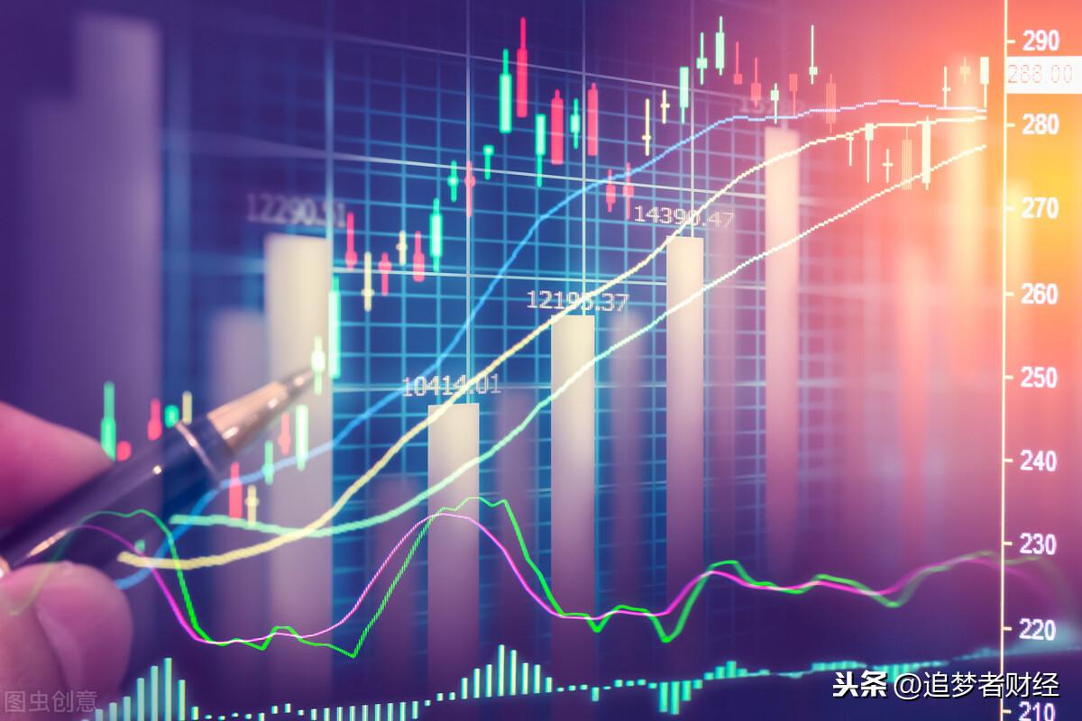 双色球2021年第108期走势图分析与预测