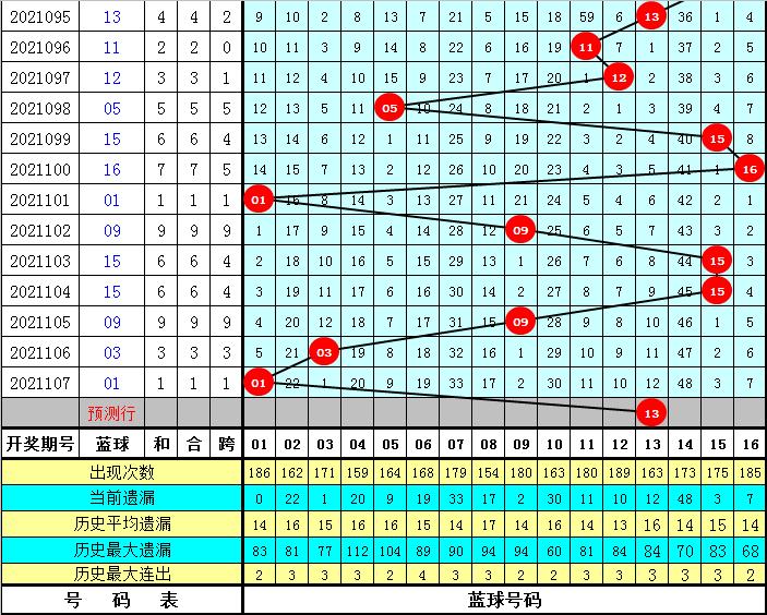 双色球第2021108期开奖公告，惊喜与期待交织的时刻