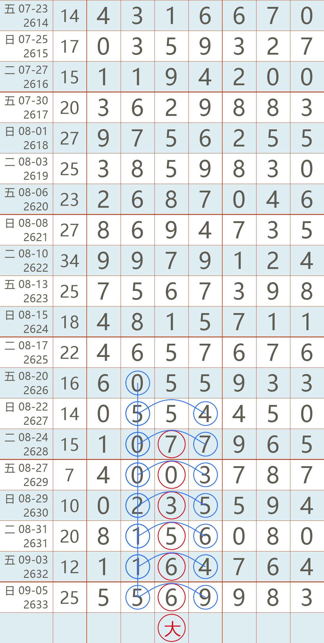 福利彩票开奖时间2021，期待与惊喜的交汇时刻