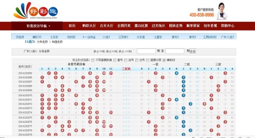 揭秘11选五5开奖结果走势图，最新数据与趋势分析