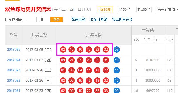 双色球开奖结果 第9页