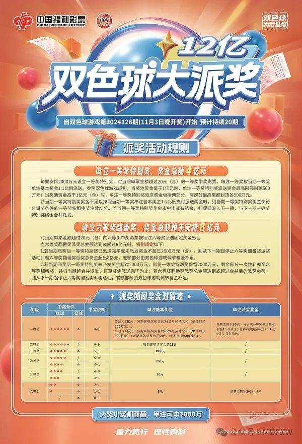 福彩360全国开奖号码，探索与解析