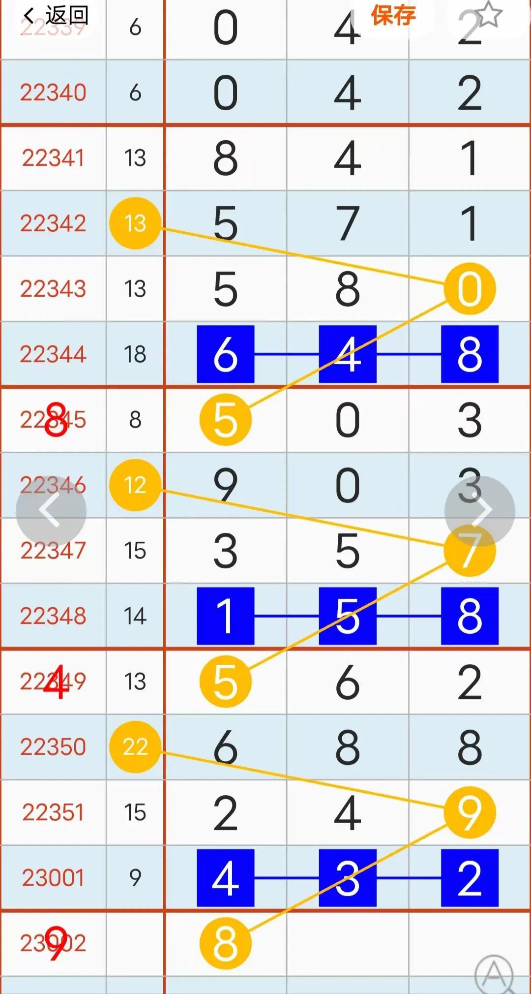 深度解析3D走势连线（专业版）