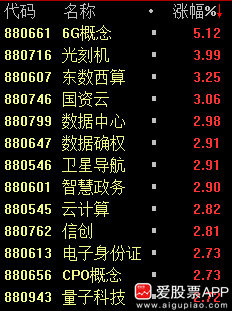 快乐八今天预测号码，探索数字世界的幸运之旅