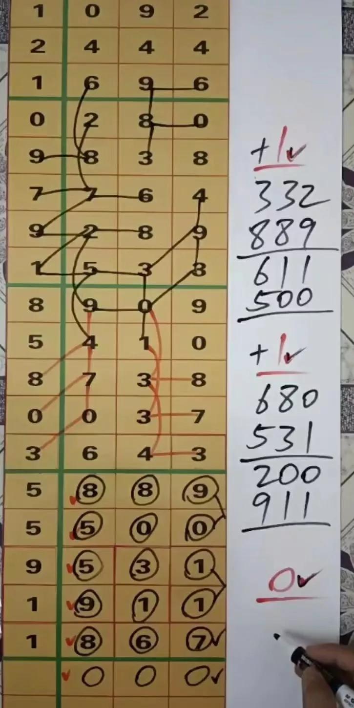 福彩3D走势图组选深度解析