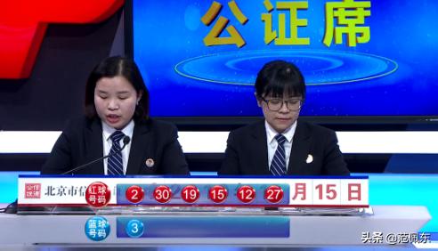 双色球必中6红的方法，揭秘彩票中奖秘籍