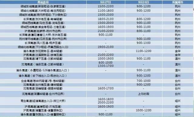 浙江风采网31选7走势图，探索数字彩票的魅力与预测技巧