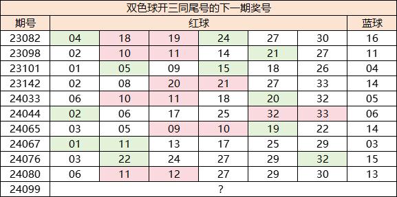双色球80选10开奖结果，揭秘彩票背后的故事
