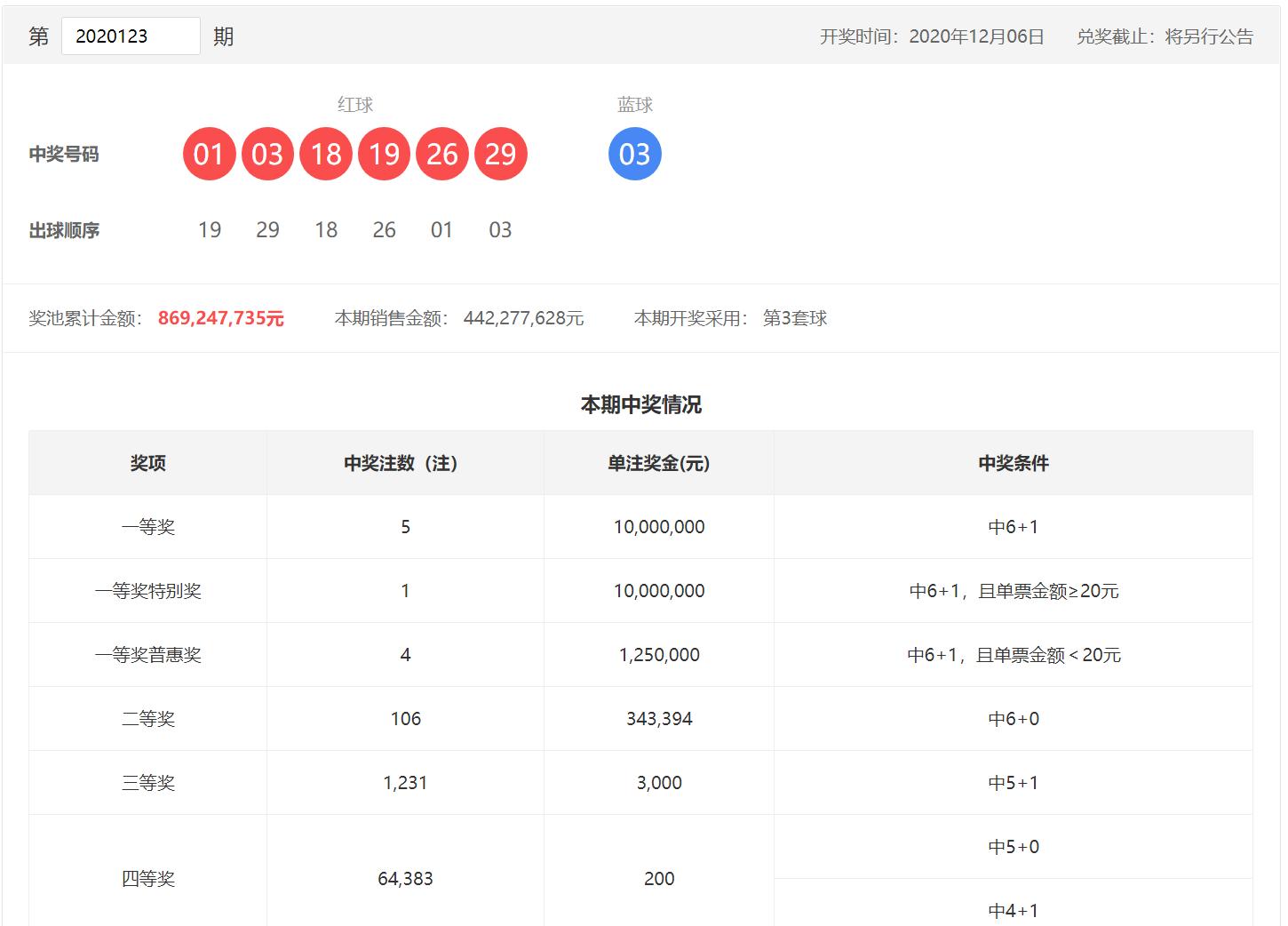 双色球开奖结果 第8页